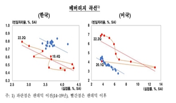 츮󿡼 ڷγ19 ҵ( )  ڸ Ī(Ρ ) ȿ Ŀ鼭  ÷̼ з ٴ м Դ.  ѱ 籹 м