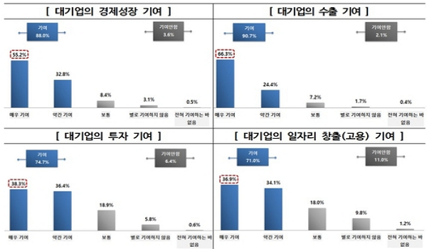 , '   ⿩' ν   ⿩ ν,  90.7%ع濵 Ȯ 36.1%