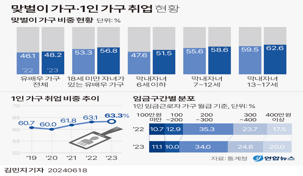 ¹̰   ִ롦'ָκ' 񵿰 ¹, ִ þ